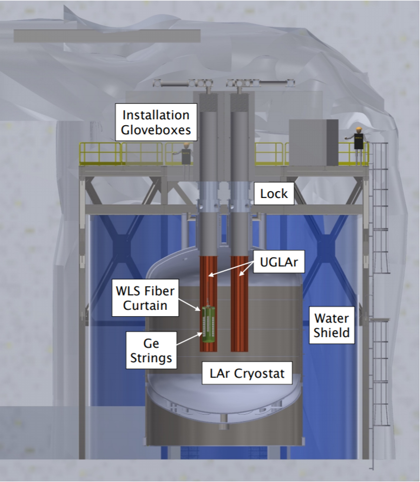 cryostat